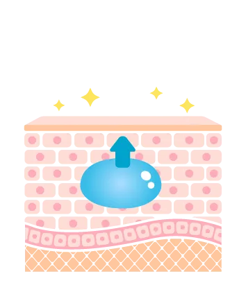 喬雅露作用原理-立即澎潤-台北喬雅露水光針推薦