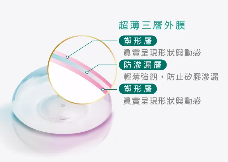 女王波的外膜-台北大安隆乳