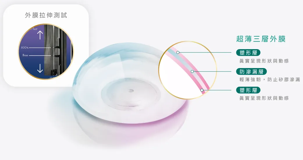 女王波的外膜-台北女王波