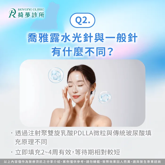 水光針比較-喬雅露水光針是什麼