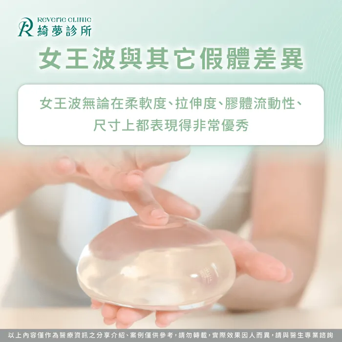 女王波與其它假體差異-女王波是什麼