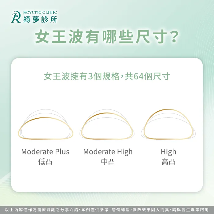 女王波尺寸-女王波是什麼